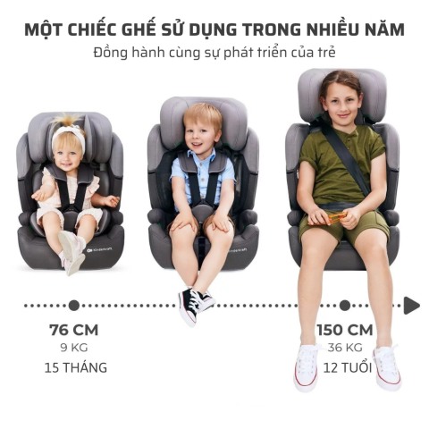 ghe-ngoi-o-to-tre-em-Kinderkraft-ComfortUp-7600-7633-7634-17541282703.jpeg